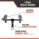 Malta Dynamics Beam Trolley – Fall Protection