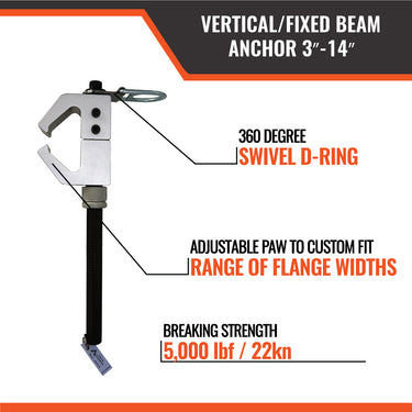 Malta Dynamics Fixed Beam Anchor – Fall Protection