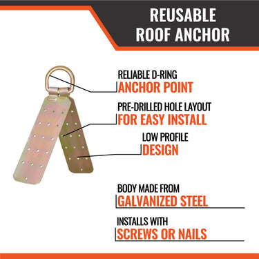 Malta Dynamics Reusable Roof Anchor – Fall Protection