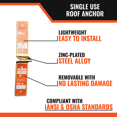 Malta Dynamics Single Use Roof Anchor – Fall Protection