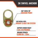 Malta Dynamics 5K Swivel Anchor – Fall Protection