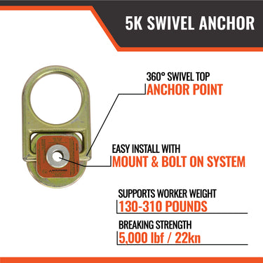 Malta Dynamics 5K Swivel Anchor – Fall Protection