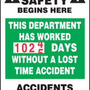 Turn-A-Day Scoreboards: This Department Has Worked _ Days Without A Lost Time Accident – Signs & Labels