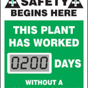 Electronic Scoreboards: This Plant Has Worked _ Days Without A Lost Time Accident – Signs & Labels