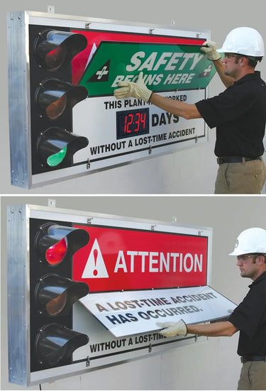 Electronic Scoreboards: Attention - Caution - Safety Begins Here – Signs & Labels