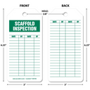 Tags By-The-Roll: Scaffold Inspection – Lockout/Tagout