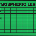 Safety Tag: Reclassification Tag - Atmospheric Levels – Lockout/Tagout