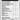 Confined Space Status Safety Tag: Confined Space Entry Permit - Black – Lockout/Tagout