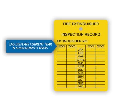 Fire Extinguisher Inspection Tag – Lockout/Tagout