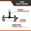Malta Dynamics Beam Trolley – Fall Protection