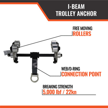 Malta Dynamics Beam Trolley – Fall Protection