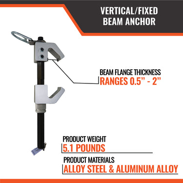 Malta Dynamics Fixed Beam Anchor – Fall Protection