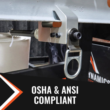Malta Dynamics Fixed Beam Anchor – Fall Protection
