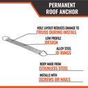 Malta Dynamics Permanent Roof Anchor – Fall Protection