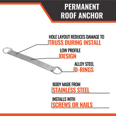 Malta Dynamics Permanent Roof Anchor – Fall Protection