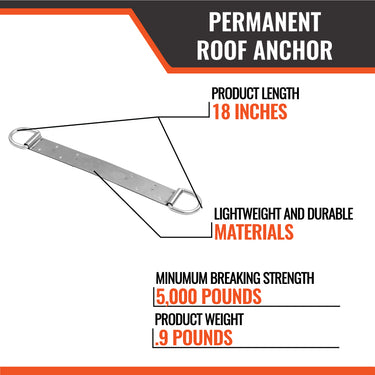 Malta Dynamics Permanent Roof Anchor – Fall Protection