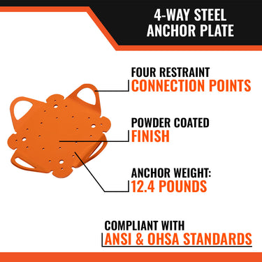 Malta Dynamics 4-Way Anchor Plate – Fall Protection