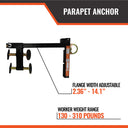Malta Dynamics Parapet Anchor – Fall Protection