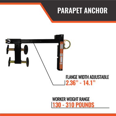 Malta Dynamics Parapet Anchor – Fall Protection