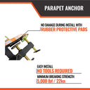 Malta Dynamics Parapet Anchor – Fall Protection
