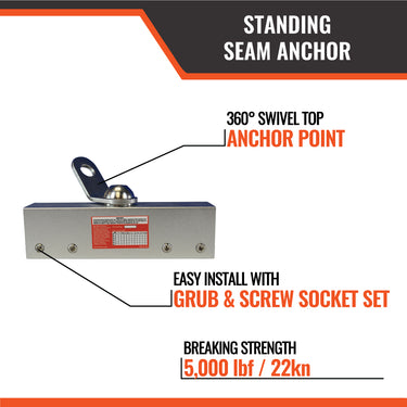 Malta Dynamics Standing Seam Roof Anchor – Fall Protection