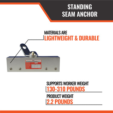 Malta Dynamics Standing Seam Roof Anchor – Fall Protection