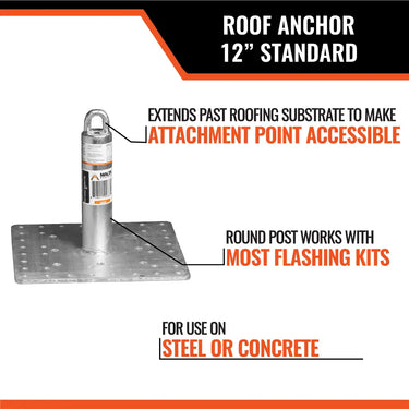 Malta Dynamics Standard Roof Anchor – Fall Protection