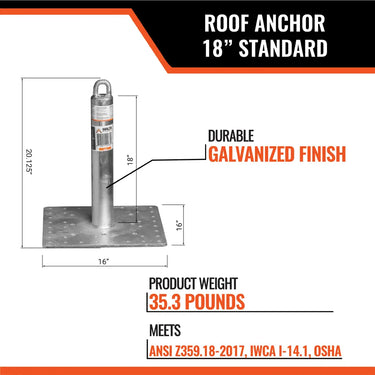 Malta Dynamics Standard Roof Anchor – Fall Protection