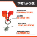 Malta Dynamics Truss Anchor – Fall Protection