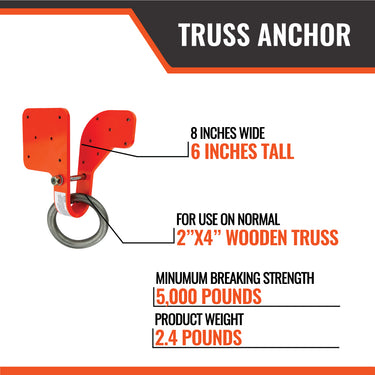 Malta Dynamics Truss Anchor – Fall Protection