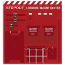 Procedure Lockout Center - Board Only – Lockout/Tagout