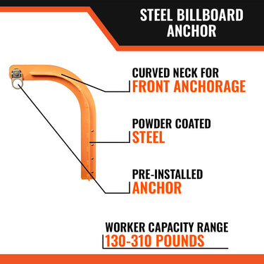 Malta Dynamics Billboard Anchor – Fall Protection