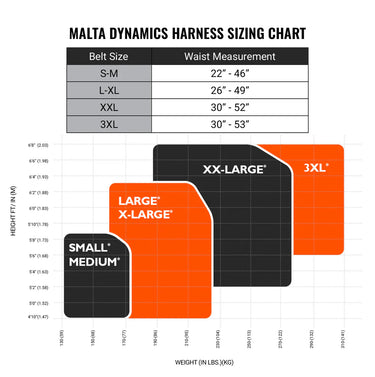 Malta Dynamics Warthog Tongue & Buckle Harness – Fall Protection