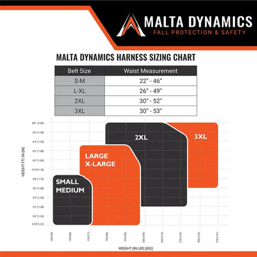 Malta Dynamics Warthog Comfort MAXX Belted Side D-Ring Harness – Fall Protection