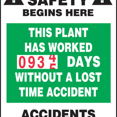 Turn-A-Day Scoreboards: This Plant Has Worked _ Days Without A Lost Time Accident – Signs & Labels