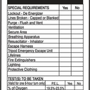 Confined Space Status Safety Tag: Confined Space Entry Permit - Black – Lockout/Tagout