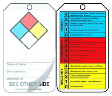 Safety Tag: Hazardous Material (NFPA and HMCIS) – Lockout/Tagout