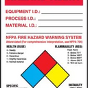 Safety Tag: Hazard Alert with NFPA System – Lockout/Tagout