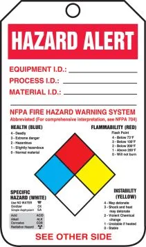 Safety Tag: Hazard Alert with NFPA System – Lockout/Tagout