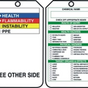 Safety Tag: Hazard Communication – Lockout/Tagout
