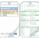 Safety Tag: Hazard Communication – Lockout/Tagout