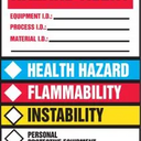 Safety Tag: Hazard Alert – Lockout/Tagout