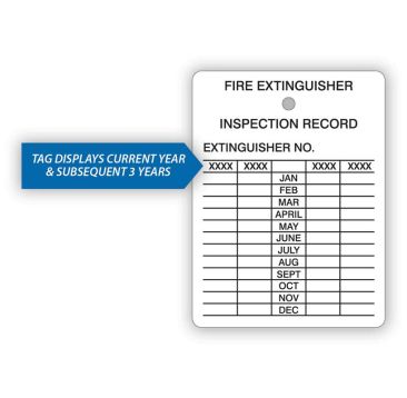 Fire Extinguisher Inspection Tag – Lockout/Tagout
