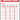 Jumbo Ladder Status Safety Tag: Ladder Inspection – Lockout/Tagout