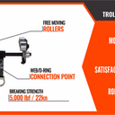 Malta Dynamics Beam Trolley – Fall Protection