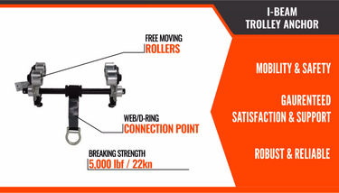 Malta Dynamics Beam Trolley – Fall Protection